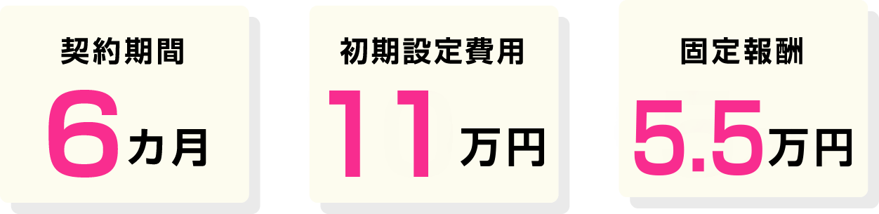 契約期間6カ月 初期設定費用11万円 固定報酬5.5万円